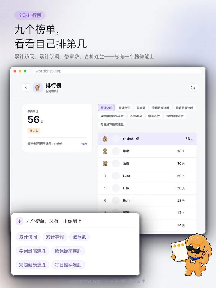 WordBites 九个榜单,看看自己排第几